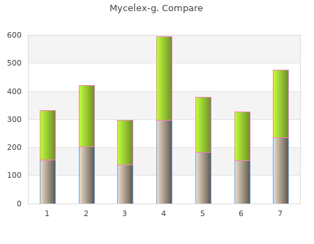 discount mycelex-g 100mg mastercard