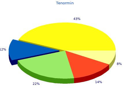 tenormin 100mg for sale
