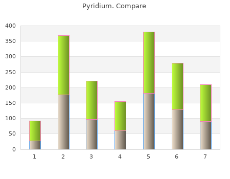 discount pyridium 200 mg online