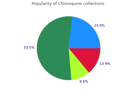 buy 250mg chloroquine