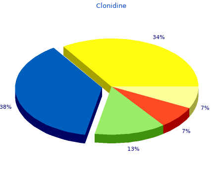 0.1mg clonidine fast delivery