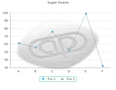 purchase 160 mg super avana with mastercard