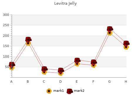 levitra jelly 20mg with mastercard