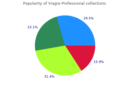 buy viagra professional 100 mg line