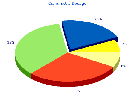 cialis extra dosage 60 mg amex
