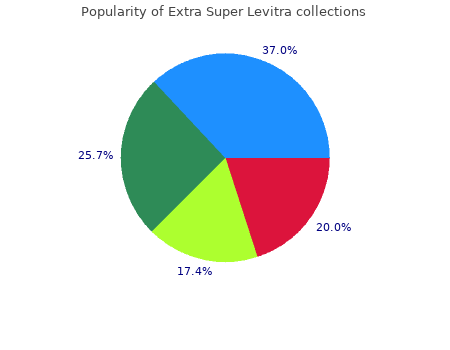 cheap extra super levitra 100mg with visa