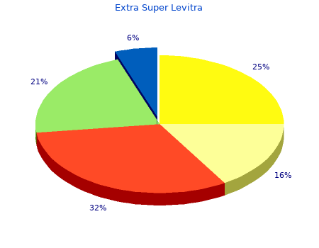 purchase extra super levitra 100 mg without a prescription