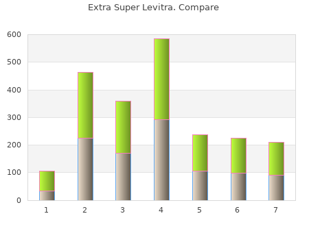 discount extra super levitra 100mg on line