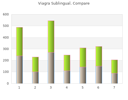 buy viagra sublingual 100mg otc