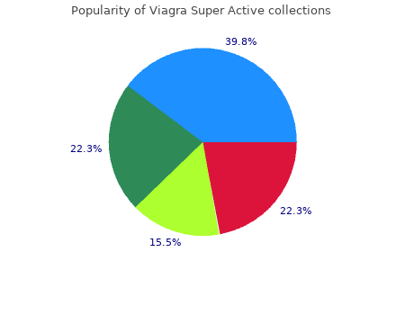 discount viagra super active 50 mg on line