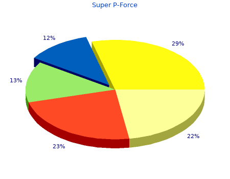 generic super p-force 160 mg fast delivery