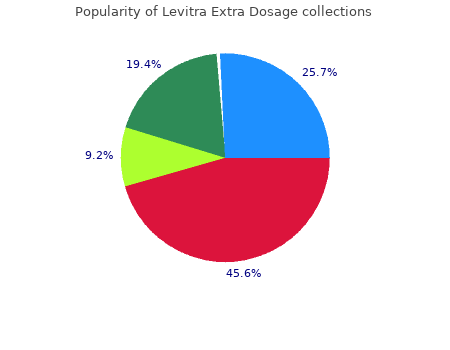 order levitra extra dosage 60 mg with amex