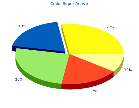 purchase cialis super active 20mg amex