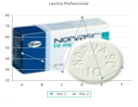 buy cheap levitra professional 20mg on-line