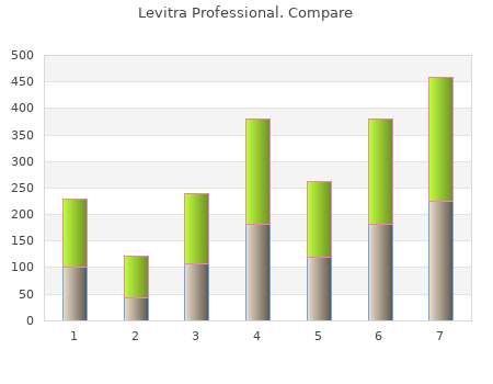 buy levitra professional 20 mg low cost