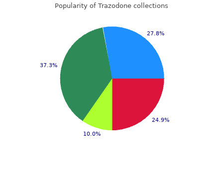 100 mg trazodone
